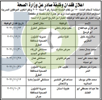 وزارة الصحة تعلن فقدان وظائف  (أسماء)