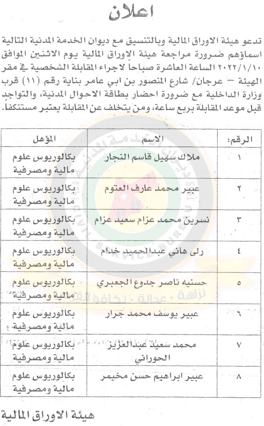 اعلان هام صادر عن ديوان الخدمة المدنية لتعيين موظفين.. اسماء