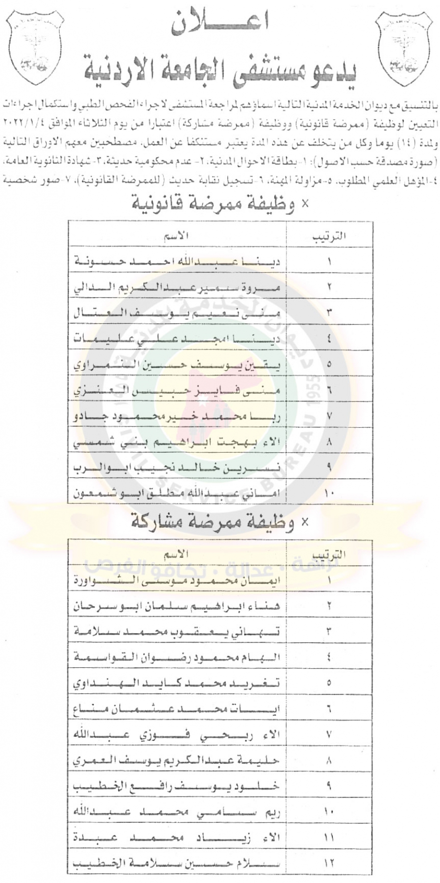 اعلان هام صادر عن ديوان الخدمة المدنية لتعيين موظفين.. اسماء