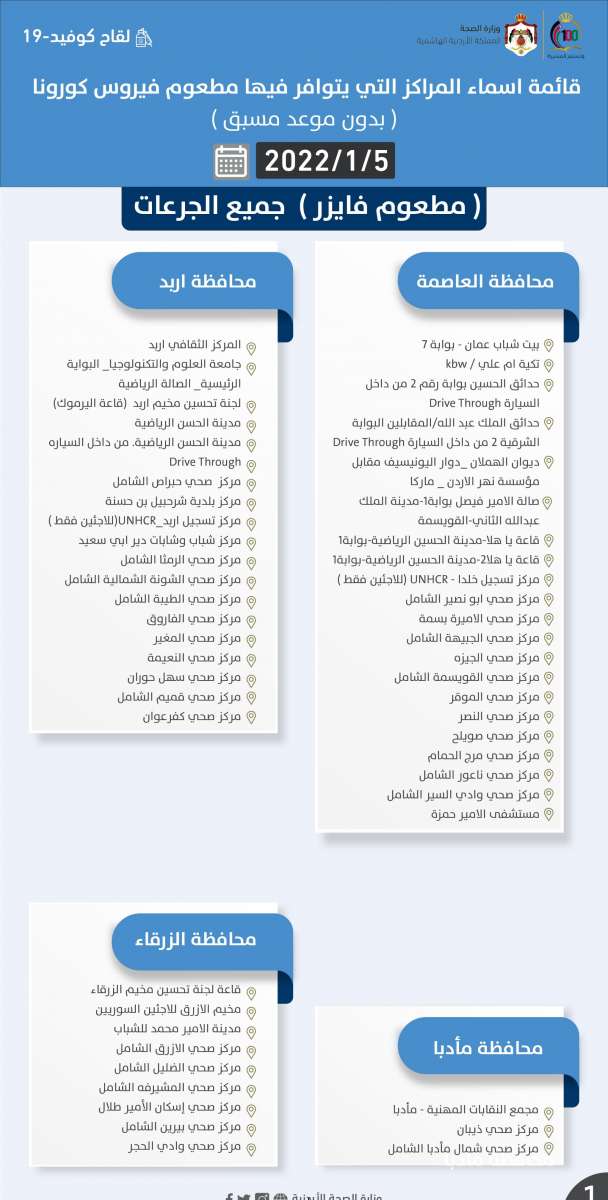 مجلس النواب يبدأ نقاشاته اليوم بتعديل يعتبر استقالة النائب نافذة فور تقديمها