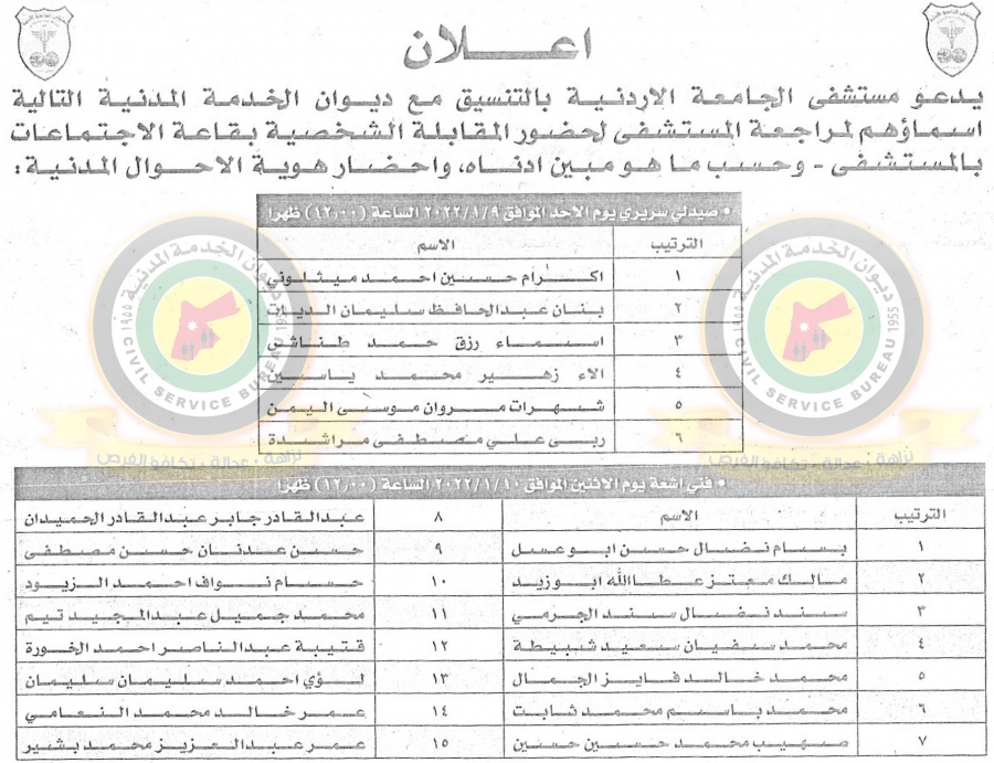 مدعوون للمقابلات الشخصية في مؤسسات حكومية (أسماء)