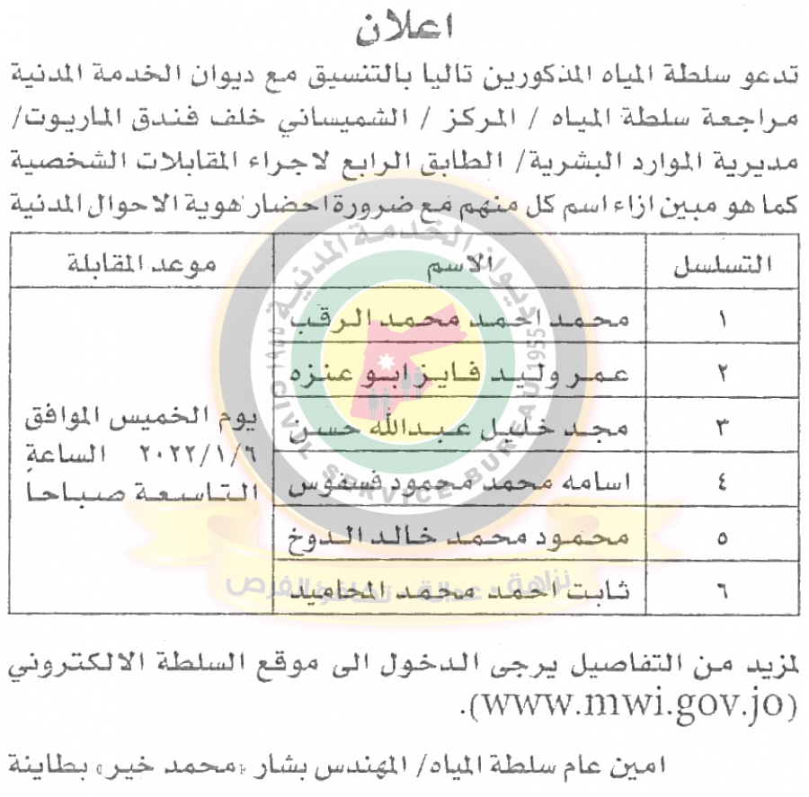 مدعوون للمقابلات الشخصية في مؤسسات حكومية (أسماء)