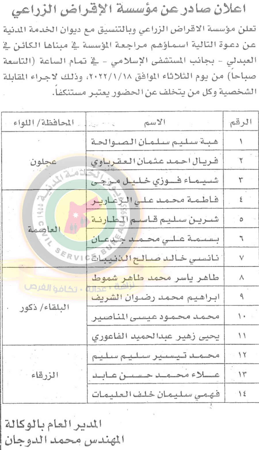 مدعوون للمقابلات الشخصية في مؤسسات حكومية (أسماء)