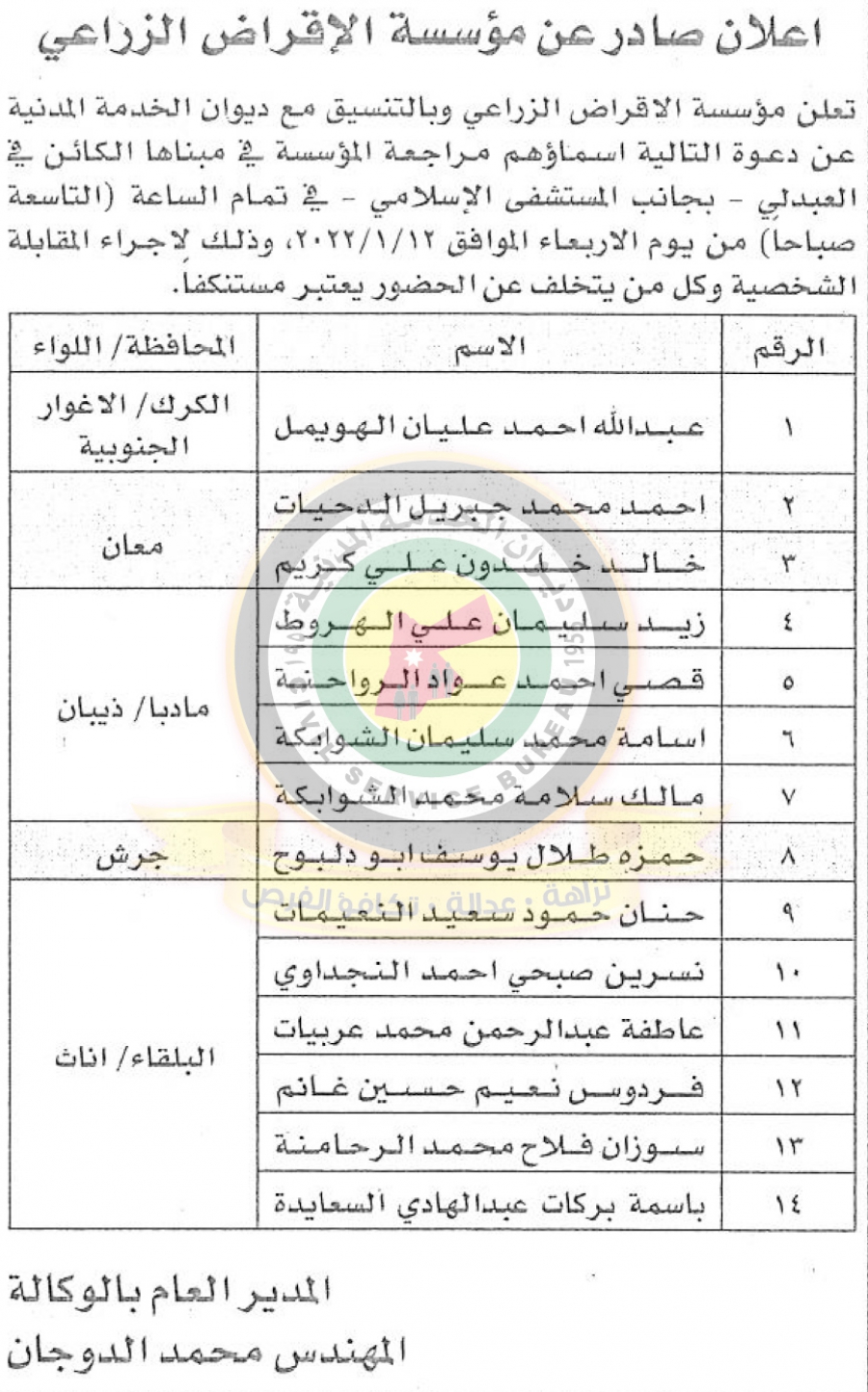 مدعوون للمقابلات الشخصية في مؤسسات حكومية (أسماء)