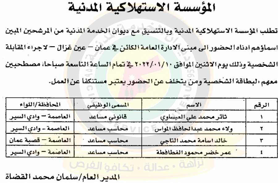 مدعوون للامتحان التنافسي والمقابلات الشخصية (أسماء)