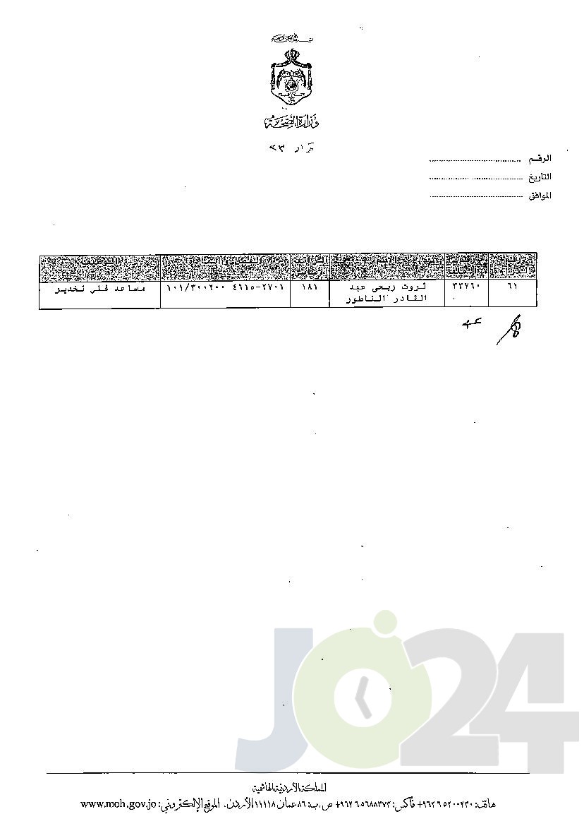 الاردن24 تنشر قائمة الترفيعات الوجوبية في الصحة - اسماء