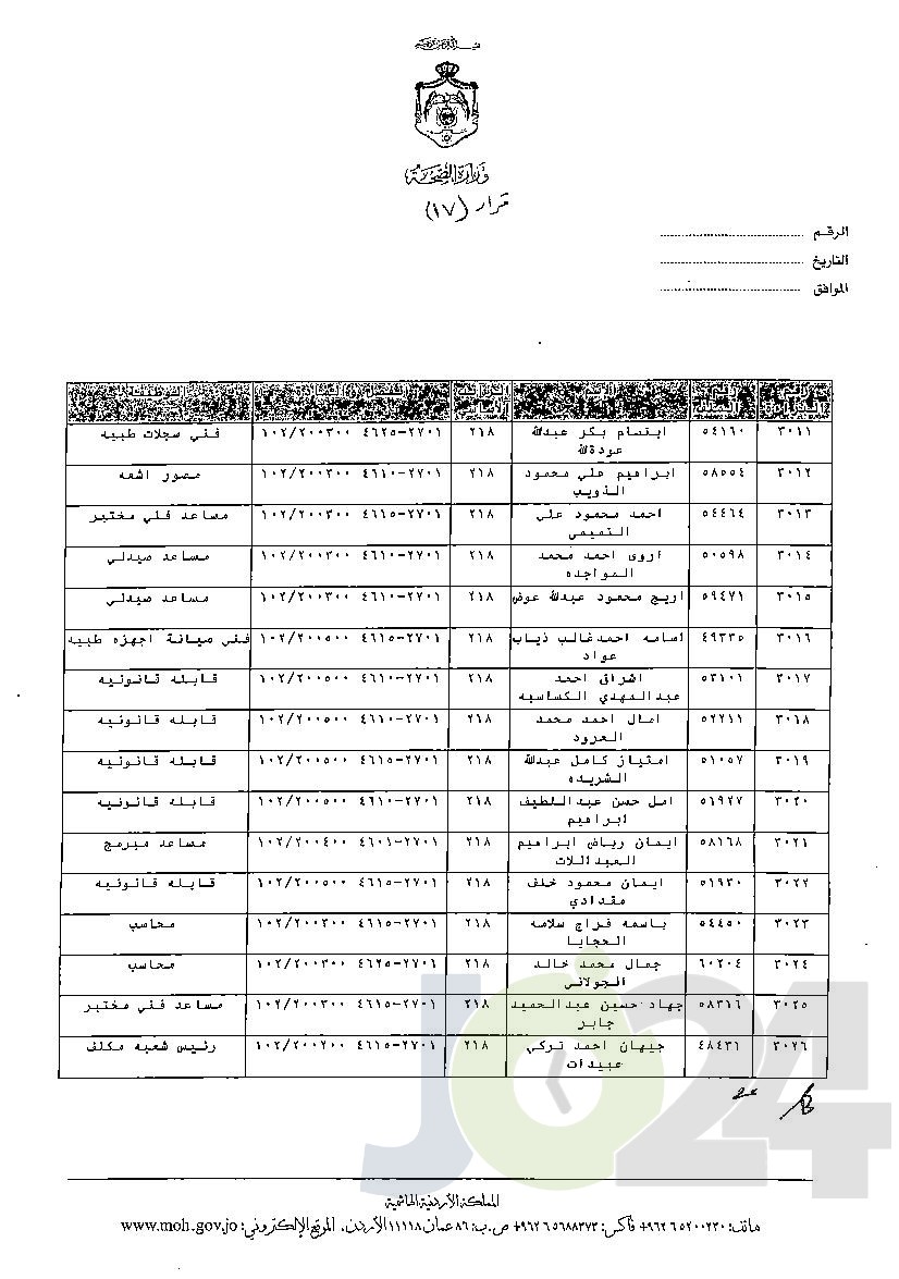 الاردن24 تنشر قائمة الترفيعات الوجوبية في الصحة - اسماء