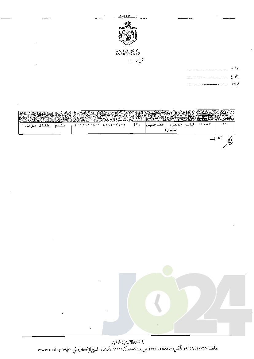 الاردن24 تنشر قائمة الترفيعات الوجوبية في الصحة - اسماء