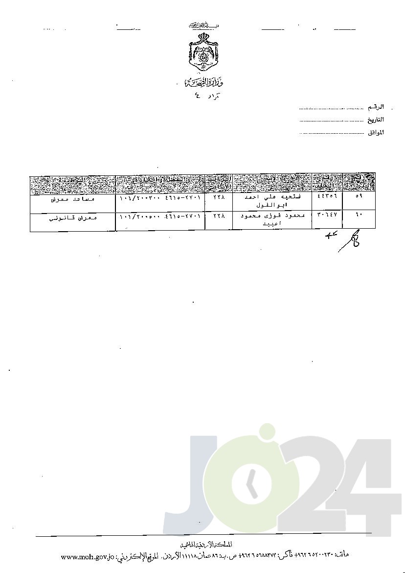 الاردن24 تنشر قائمة الترفيعات الوجوبية في الصحة - اسماء