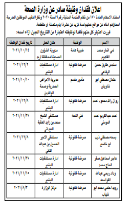 وزارة الصحة تعلن فقدان وظائف (أسماء)