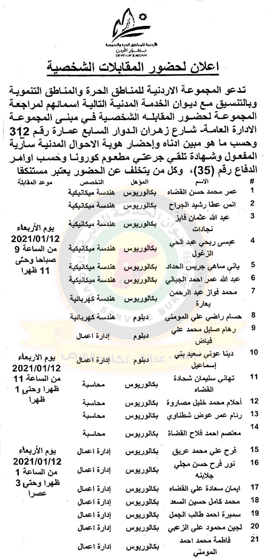 مدعوون لمقابلات شخصية في مختلف الوزارات - أسماء