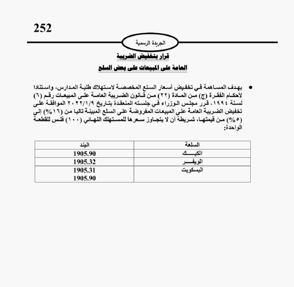 دعما لطلبة المدارس.. تخفيض الضريبة على اصناف من الكيك والويفر والبسكويت