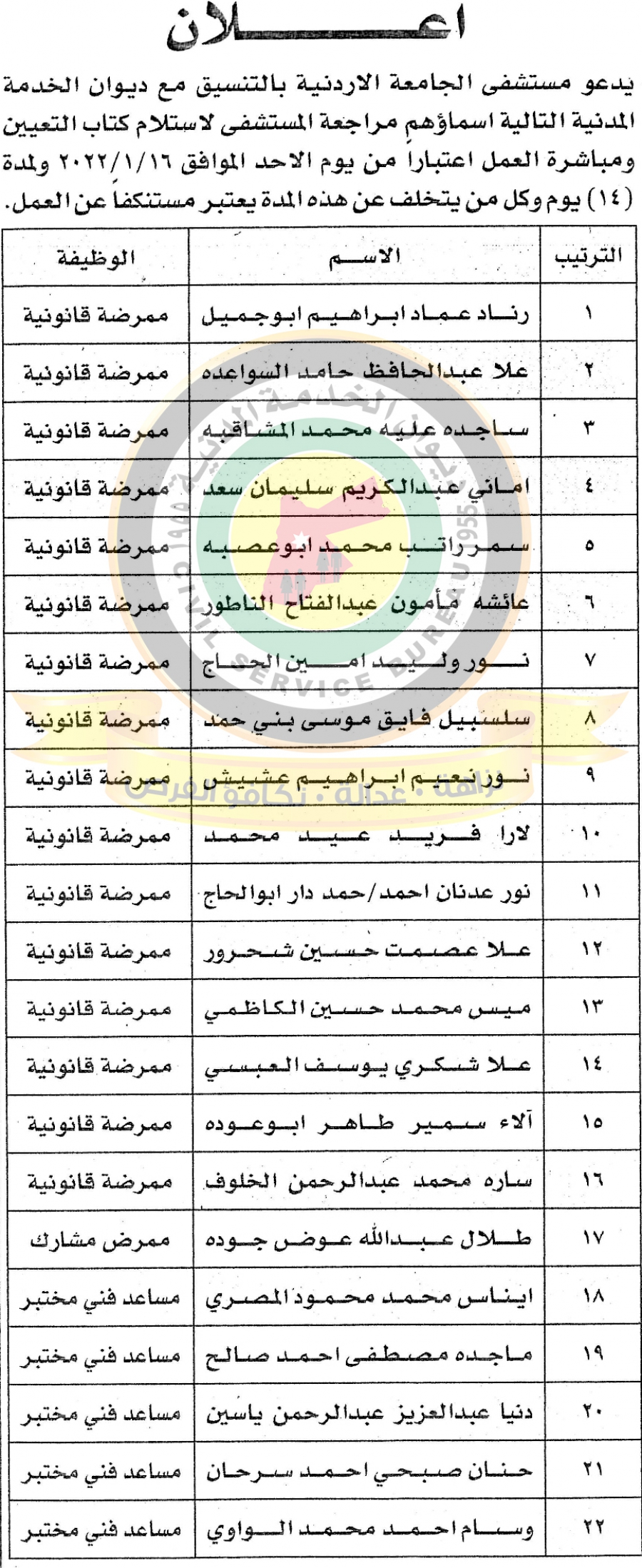 مستشفى الجامعة يدعو ممرضات لاستكمال إجراءات التعيين (أسماء)