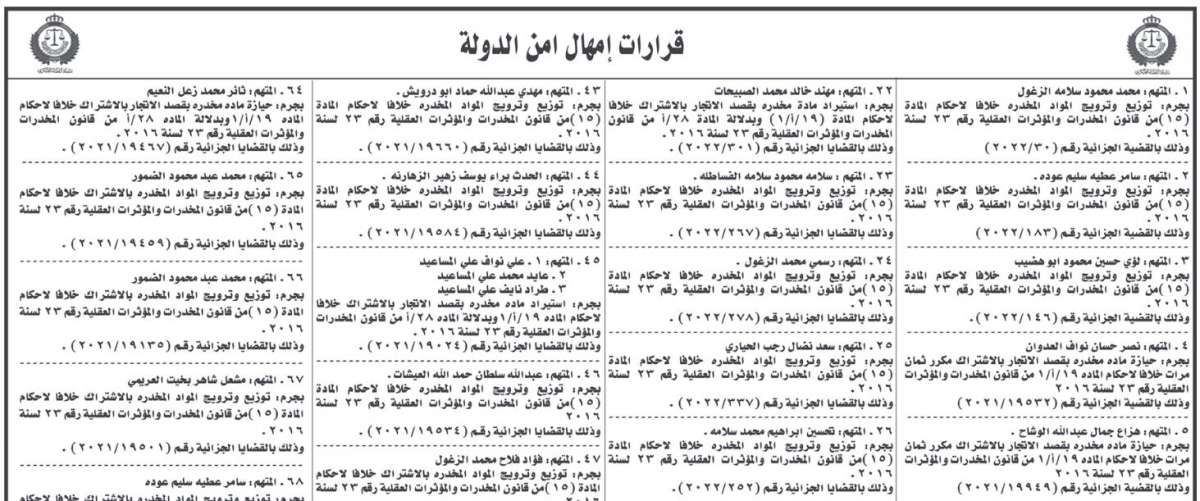 “أمن الدولة” تمهل متهمين 10 أيام لتسليم أنفسهم (أسماء)