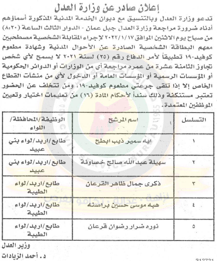 وظائف شاغرة ومدعوون للتعيين في مختلف الوزارات - أسماء