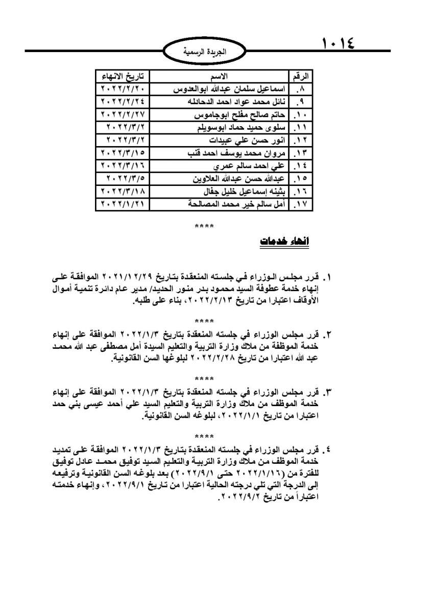 احالات على التقاعد في مختلف المؤسسات والوزارات - اسماء