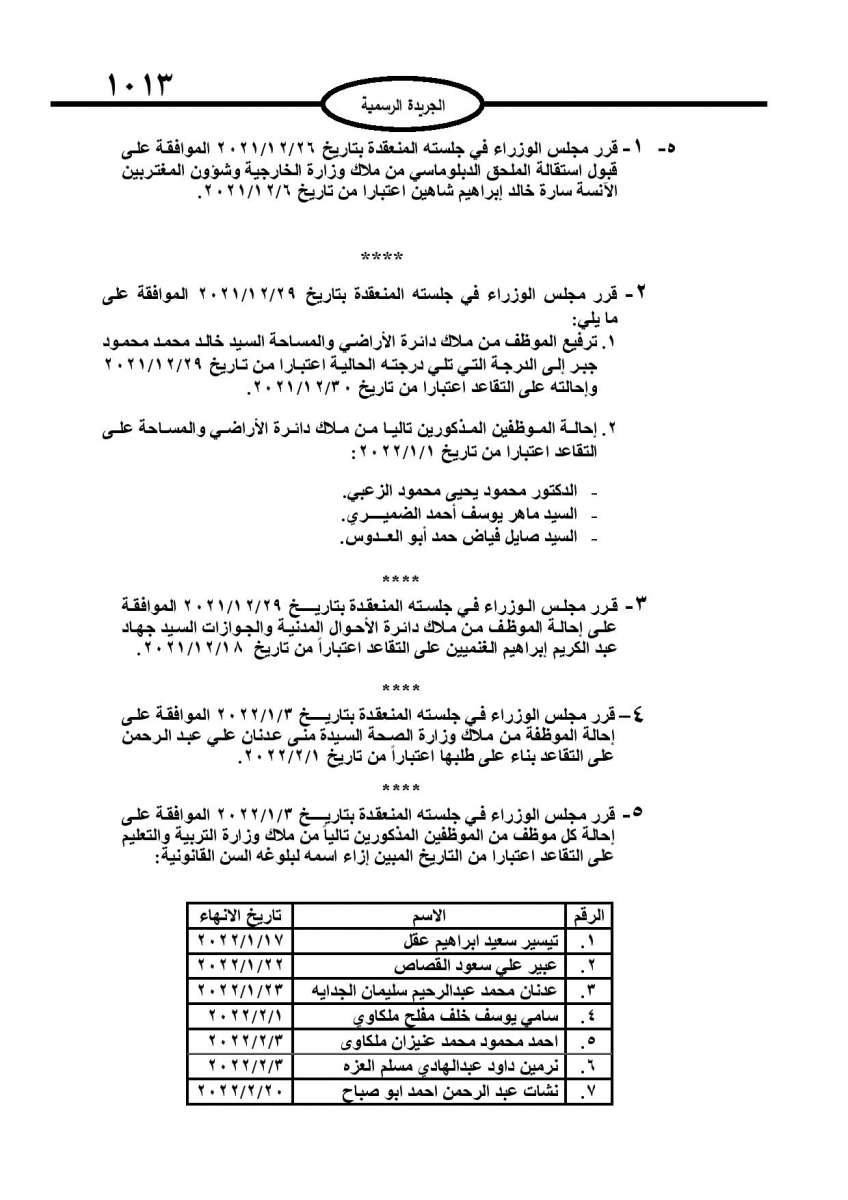 احالات على التقاعد في مختلف المؤسسات والوزارات - اسماء