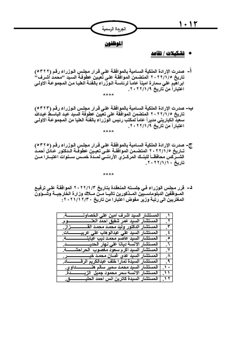 احالات على التقاعد في مختلف المؤسسات والوزارات - اسماء