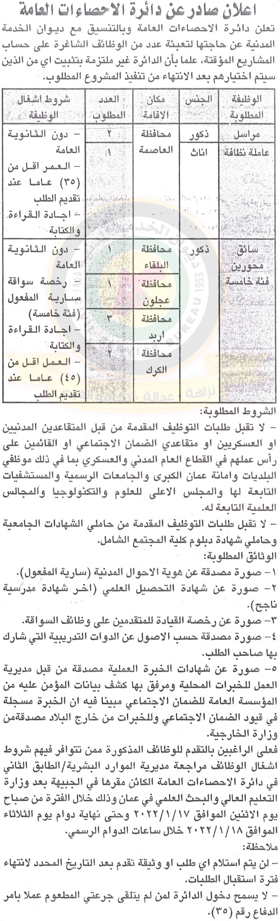 وظائف شاغرة ومدعوون للتعيين في مختلف الوزارات - أسماء