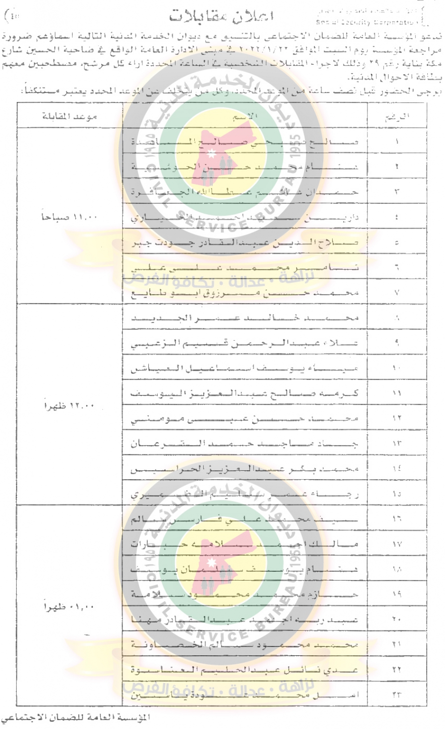 وظائف شاغرة ومدعوون للتعيين في مختلف الوزارات - أسماء