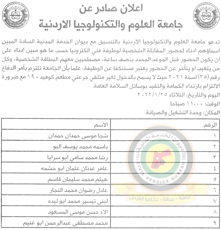 وظائف شاغرة ومدعوون للتعيين  - أسماء