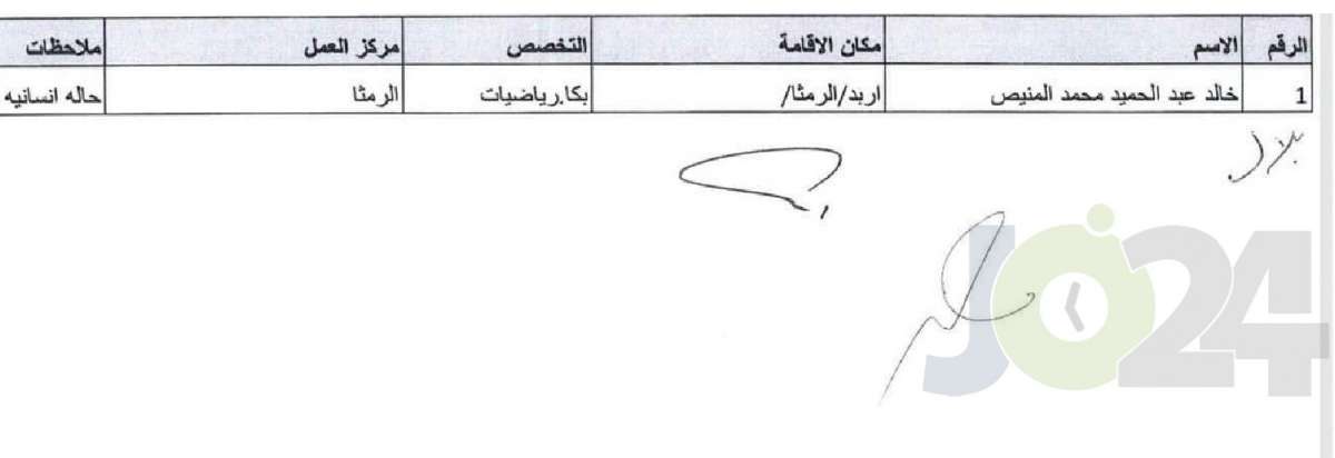 التربية تحدد توزيع المعلمين المعينين حديثا - اسماء