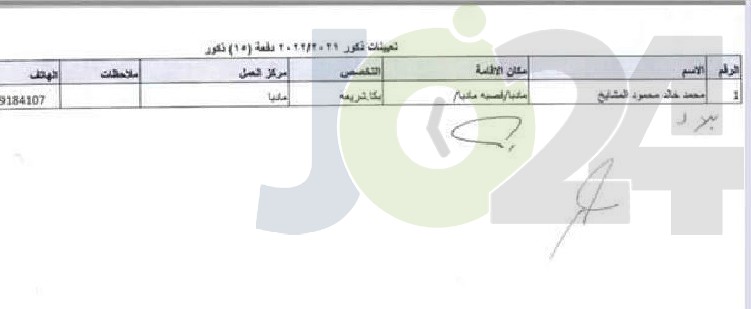 التربية تحدد توزيع المعلمين المعينين حديثا - اسماء