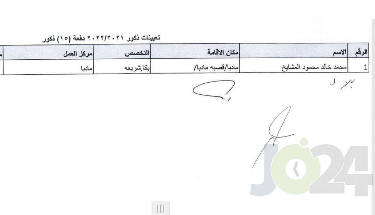 التربية تحدد توزيع المعلمين المعينين حديثا - اسماء