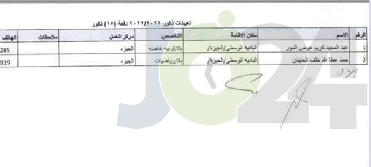 التربية تحدد توزيع المعلمين المعينين حديثا - اسماء