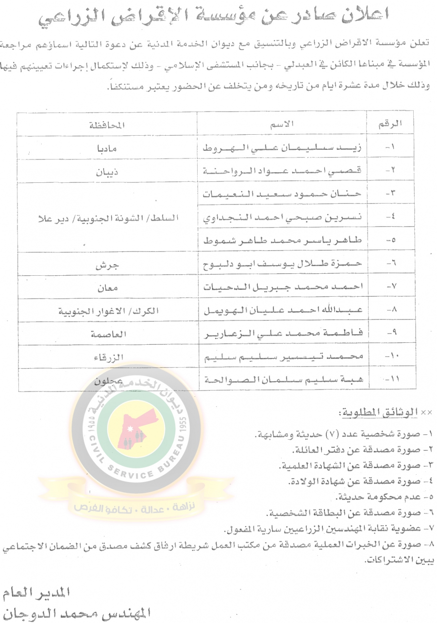 وظائف شاغرة ومدعوون للتعيين - أسماء