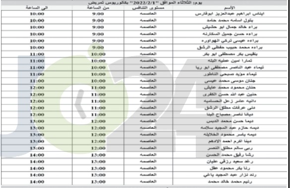 اعلان هام صادر عن ديوان الخدمة المدنية لتعيين موظفين.. اسماء