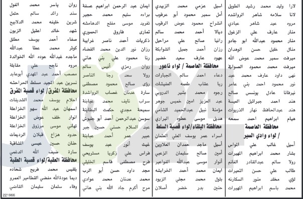 مدعوون للامتحان التنافسي لوظيفة طابع - اسماء