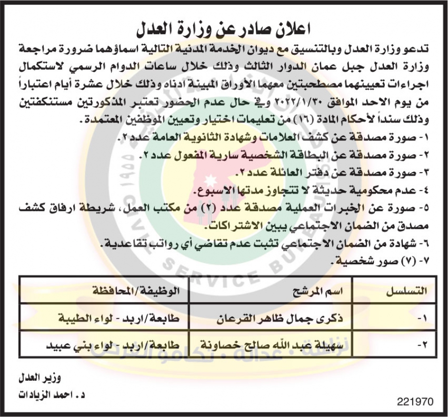 مدعوون للامتحان التنافسي والمقابلات الشخصية (أسماء)