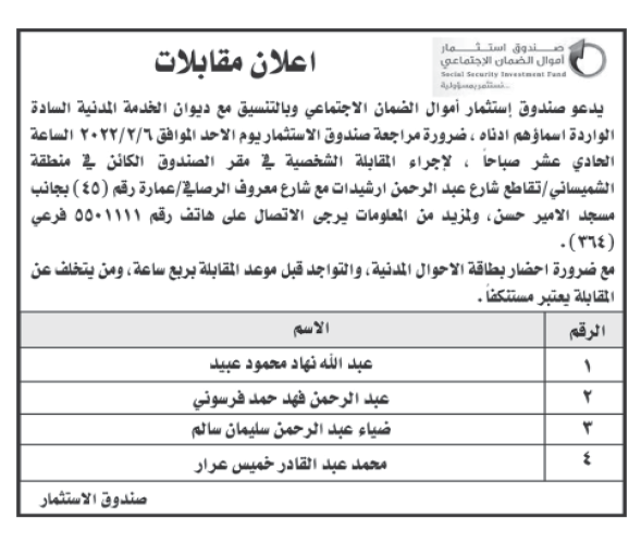 مدعوون لمقابلات شخصية  - أسماء