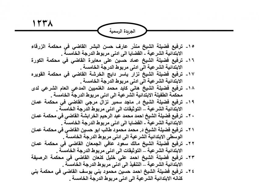 إرادة ملكية بترفيع قضاة شرعيين (اسماء)