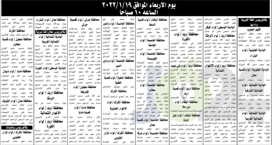 مدعوون لحضور الامتحان التنافسي (أسماء)