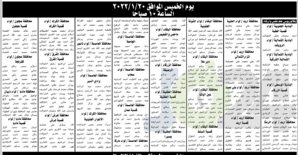 مدعوون لحضور الامتحان التنافسي (أسماء)