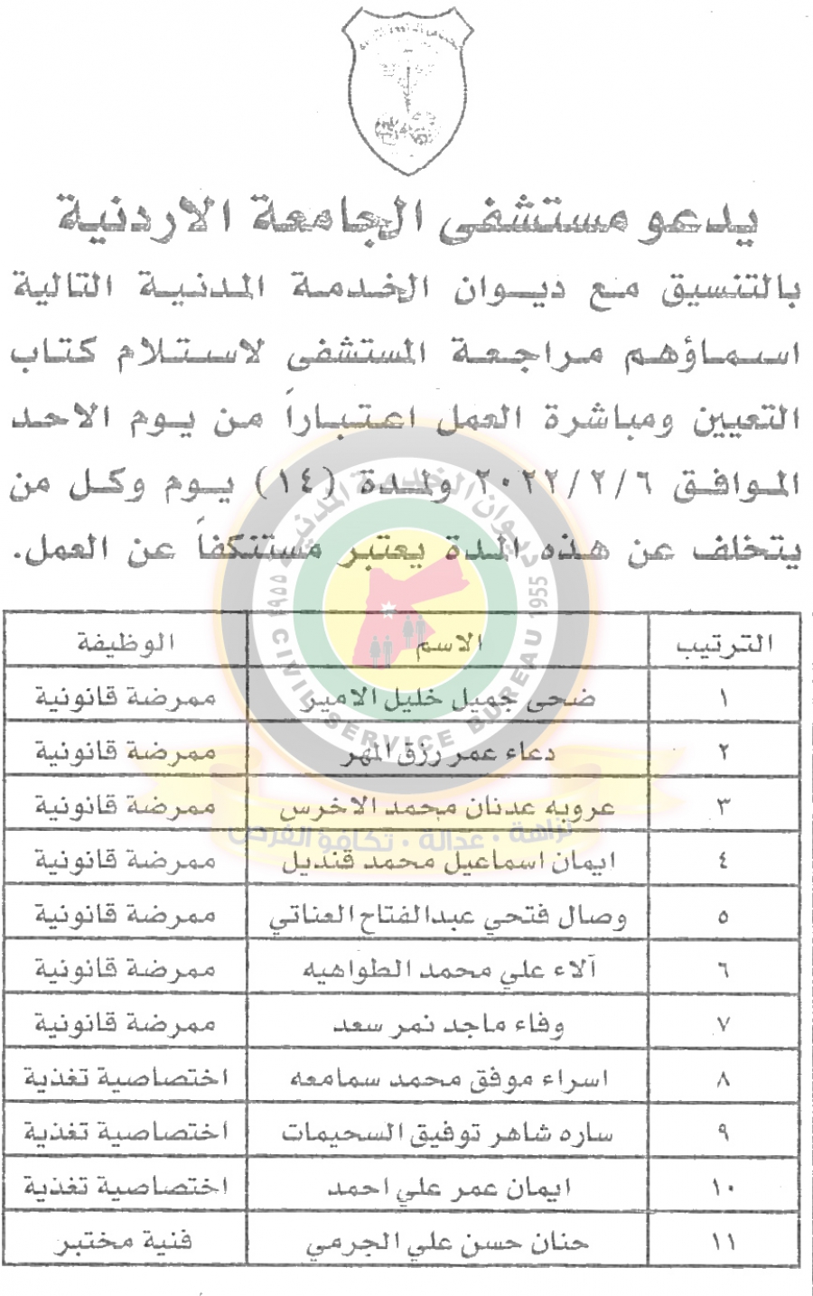 مدعوون لحضور الامتحان التنافسي (أسماء)