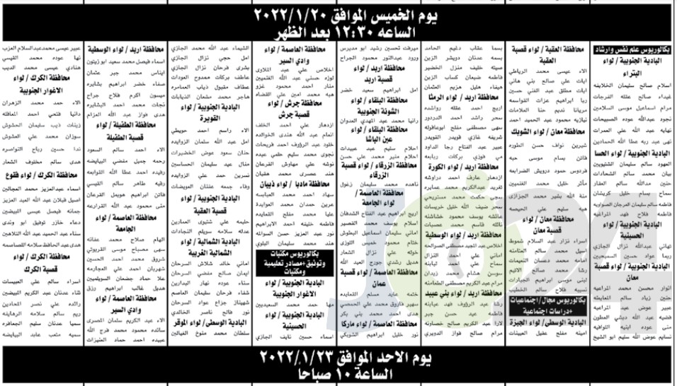 مدعوون لحضور الامتحان التنافسي (أسماء)