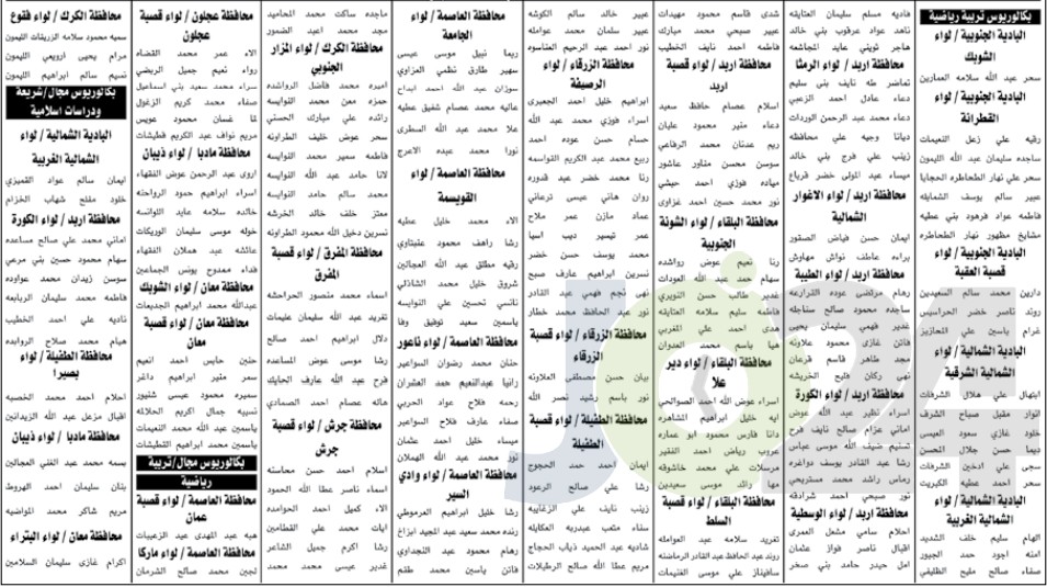 مدعوون لحضور الامتحان التنافسي (أسماء)