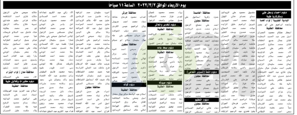 مدعوون لحضور الامتحان التنافسي (أسماء)