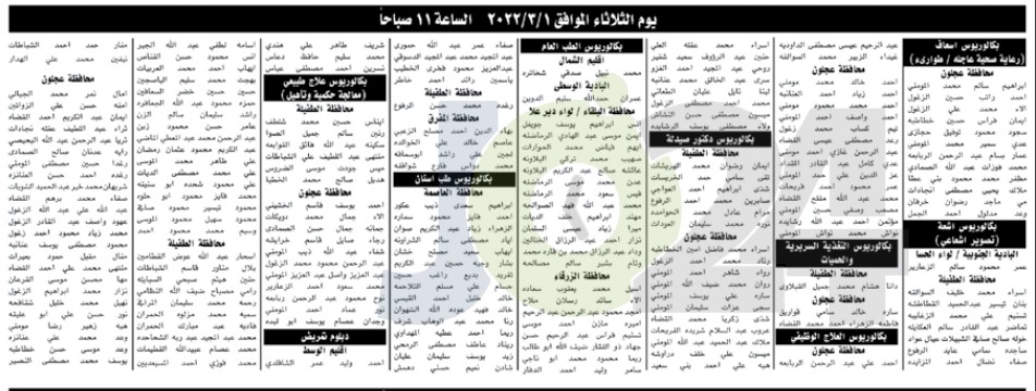 مدعوون لحضور الامتحان التنافسي (أسماء)