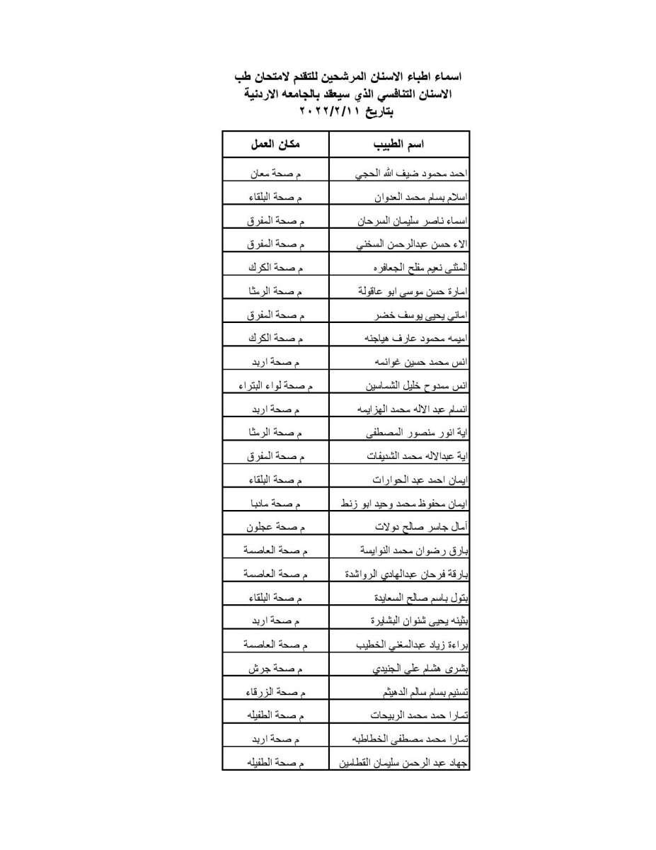 تعميم موعد امتحان الاقامة لتخصصات الاسنان  - اسماء