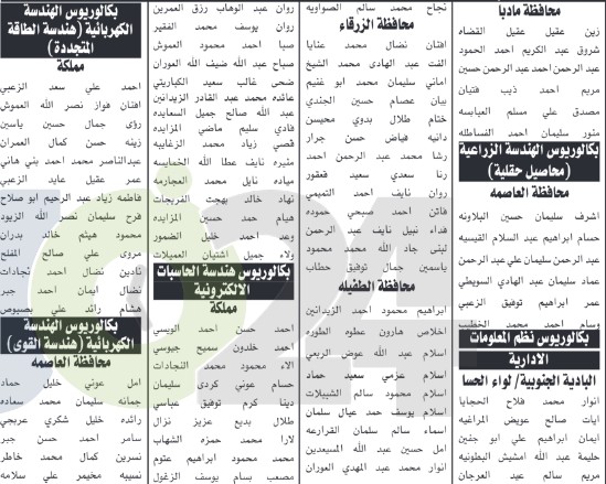 دعوة مئات المرشحين للتعيين في التربية والصحة ومختلف الوزارات للامتحان التنافسي - اسماء