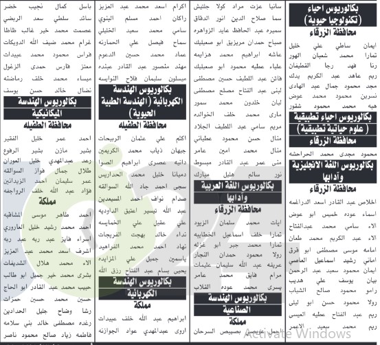 دعوة مئات المرشحين للتعيين في التربية والصحة ومختلف الوزارات للامتحان التنافسي - اسماء