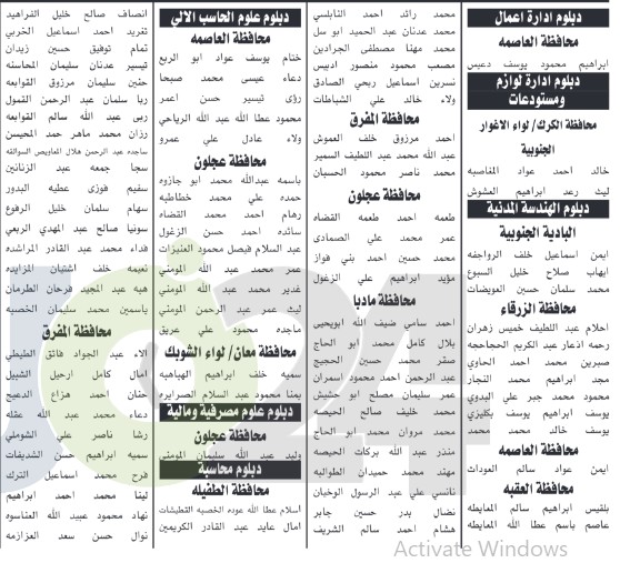 دعوة مئات المرشحين للتعيين في التربية والصحة ومختلف الوزارات للامتحان التنافسي - اسماء