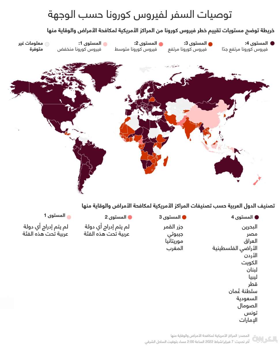 الأردن ضمن قائمة الدول الأعلى بخطر انتشار كورونا - تفاصيل