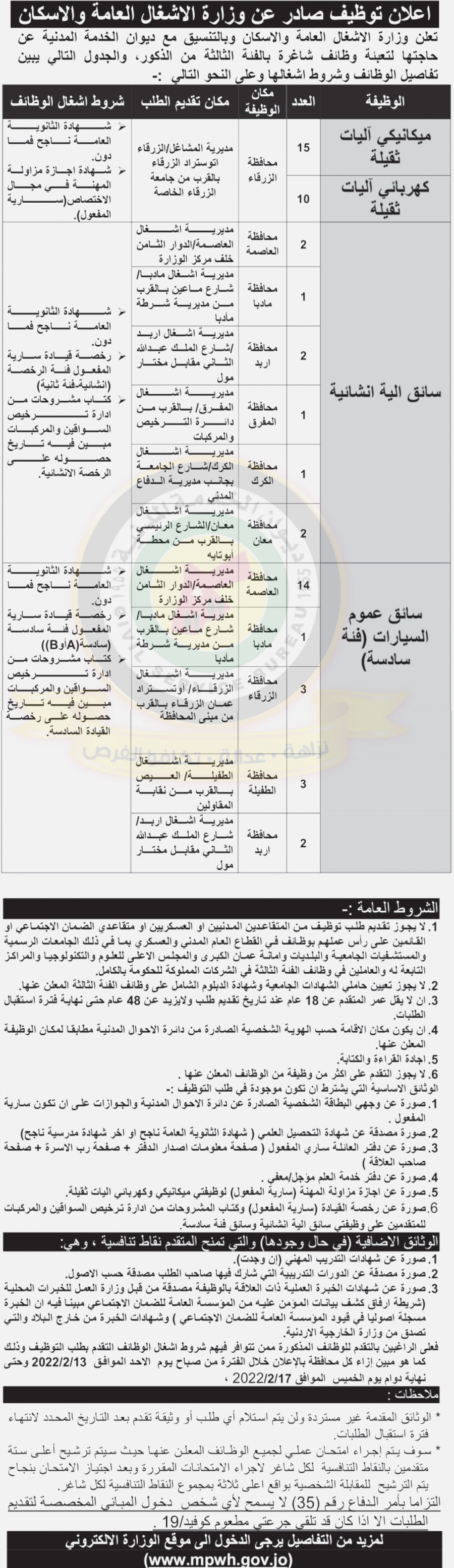 وظائف شاغرة ضمن الفئة الثالثة - تفاصيل 