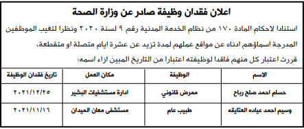 وزارة الصحة تعلن فقدان وظائف (أسماء)