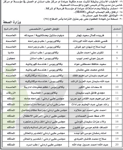 الصحة تدعو مرشحين لمباشرة العمل فورا  - أسماء